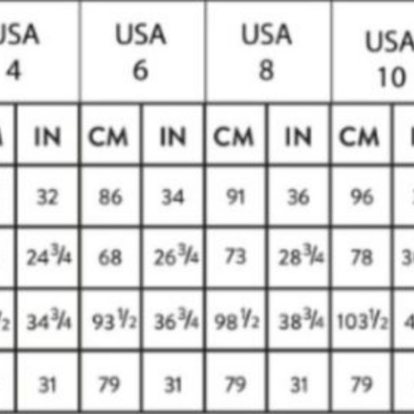 JUST ARRIVED. MUST SEE  Stunning casual sun dress! - Picture 15 of 15